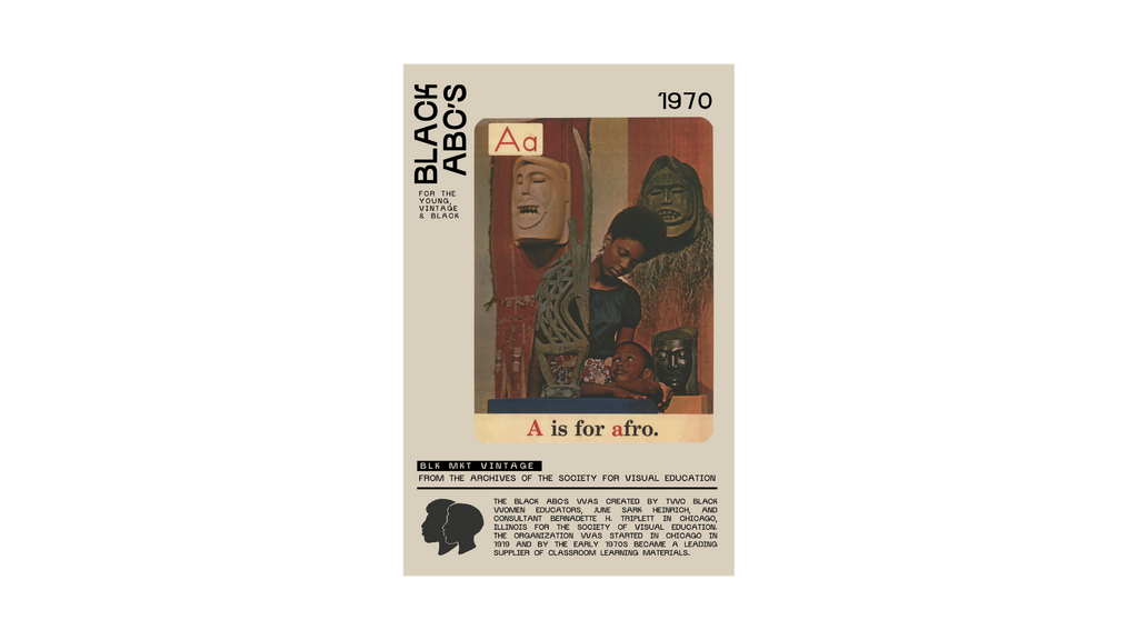 BLK MKT Vintage Black ABC Posters