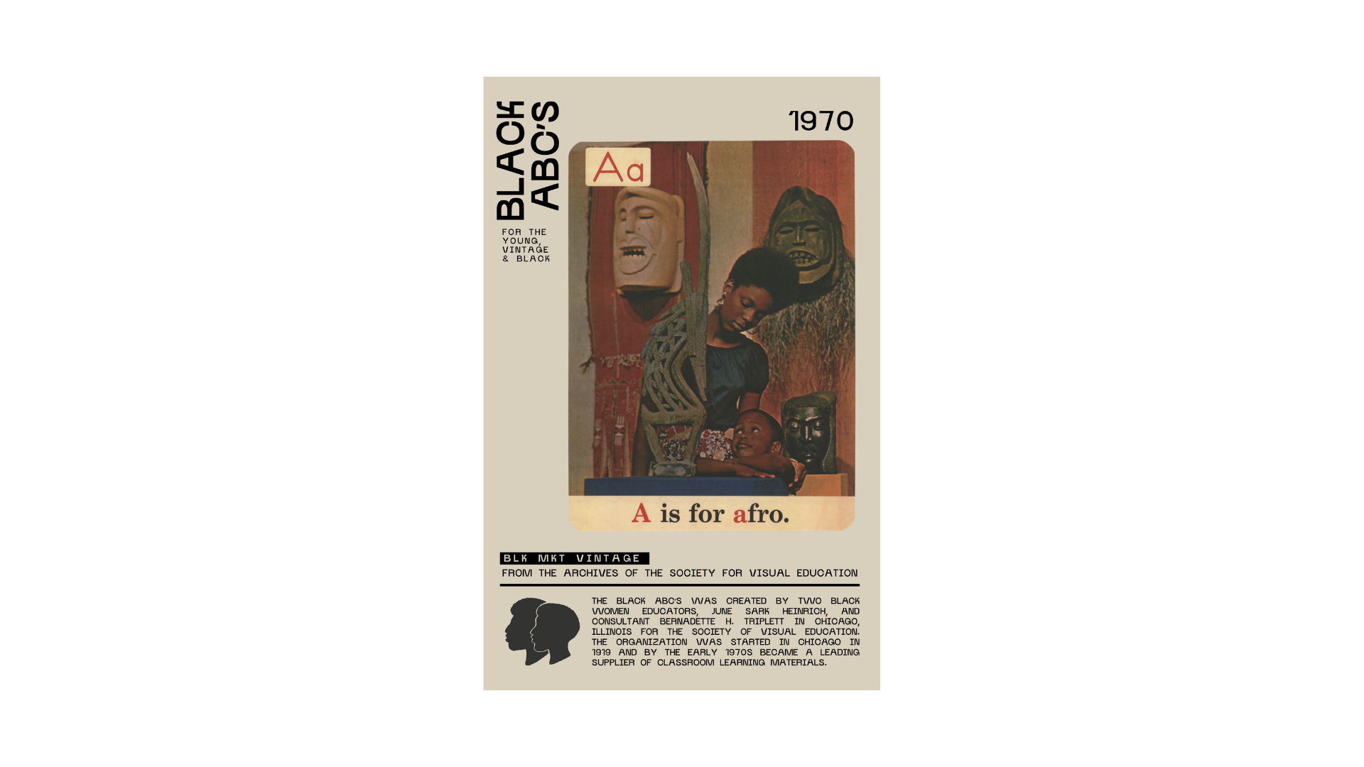 BLK MKT Vintage Black ABC Posters